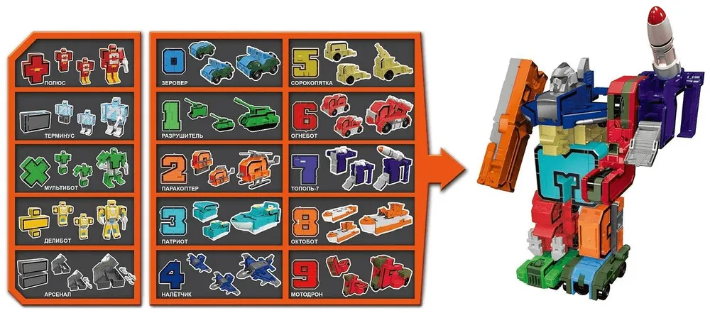 1toy Трансботы Боевой расчет (10 цифр, 5 знаков, коробка)