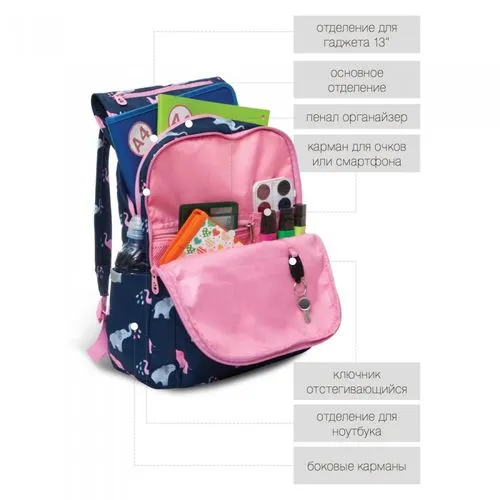 Grizzly Рюкзак RD-148-2 