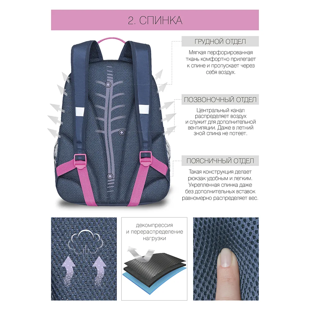 Grizzly Рюкзак RG-163-10, 0