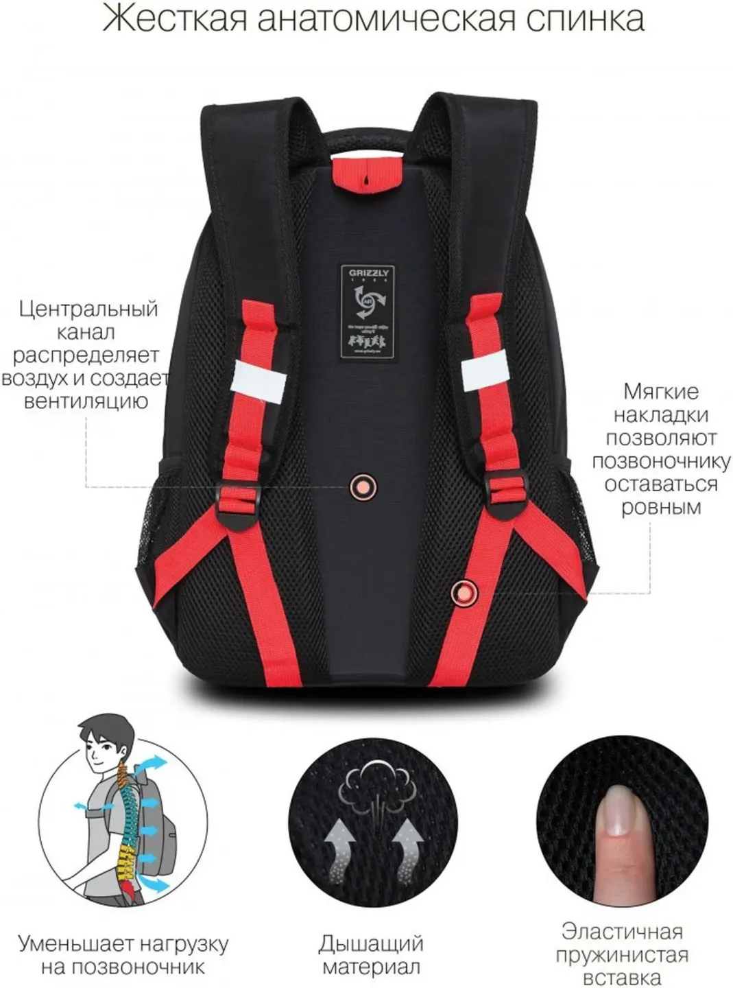 Grizzly Рюкзак RB-254-1