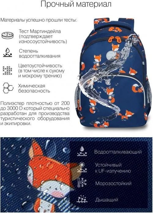 Grizzly Рюкзак RG-260-6