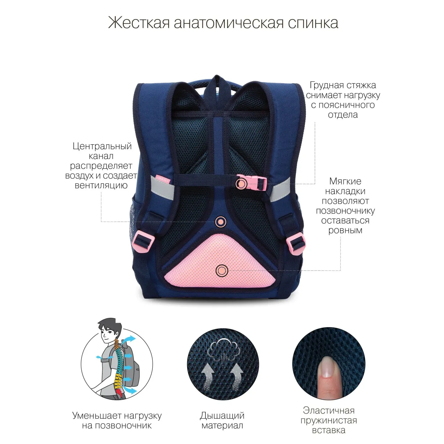 Grizzly Рюкзак RG-265-2