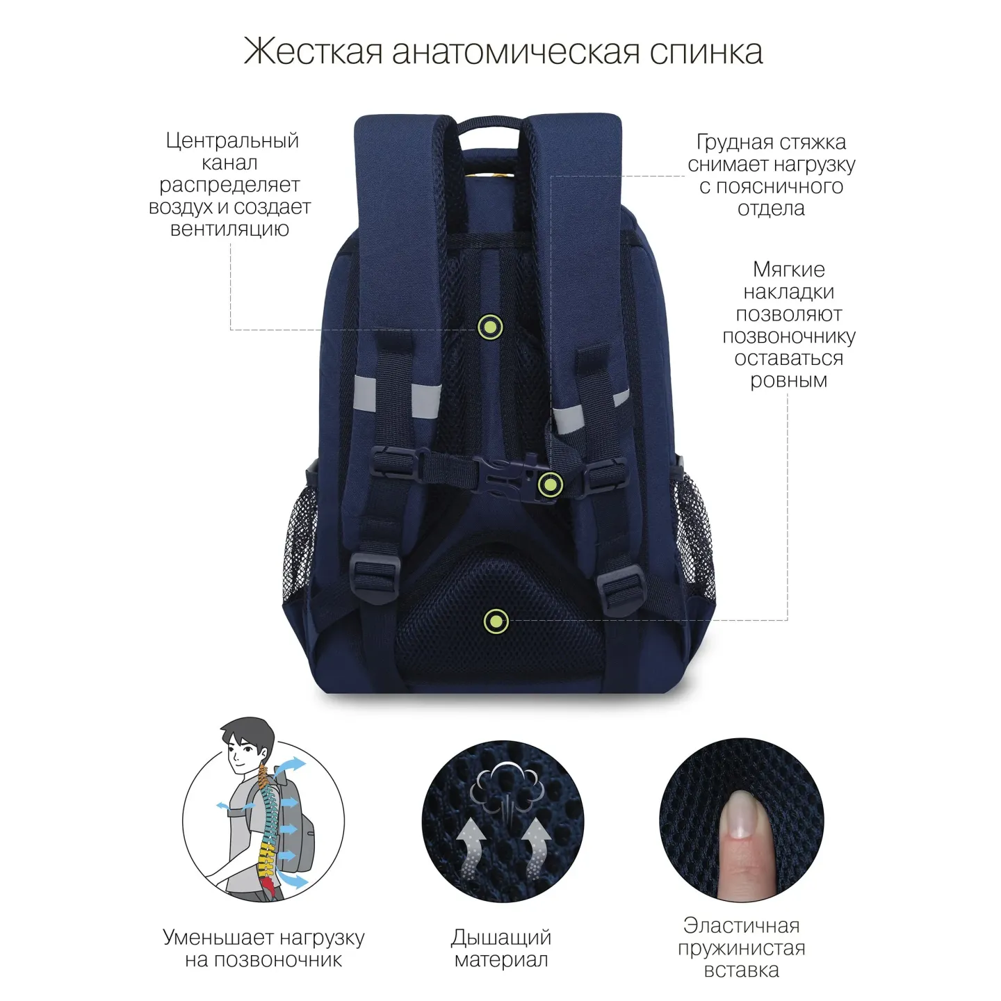 Grizzly Рюкзак RG-260-2