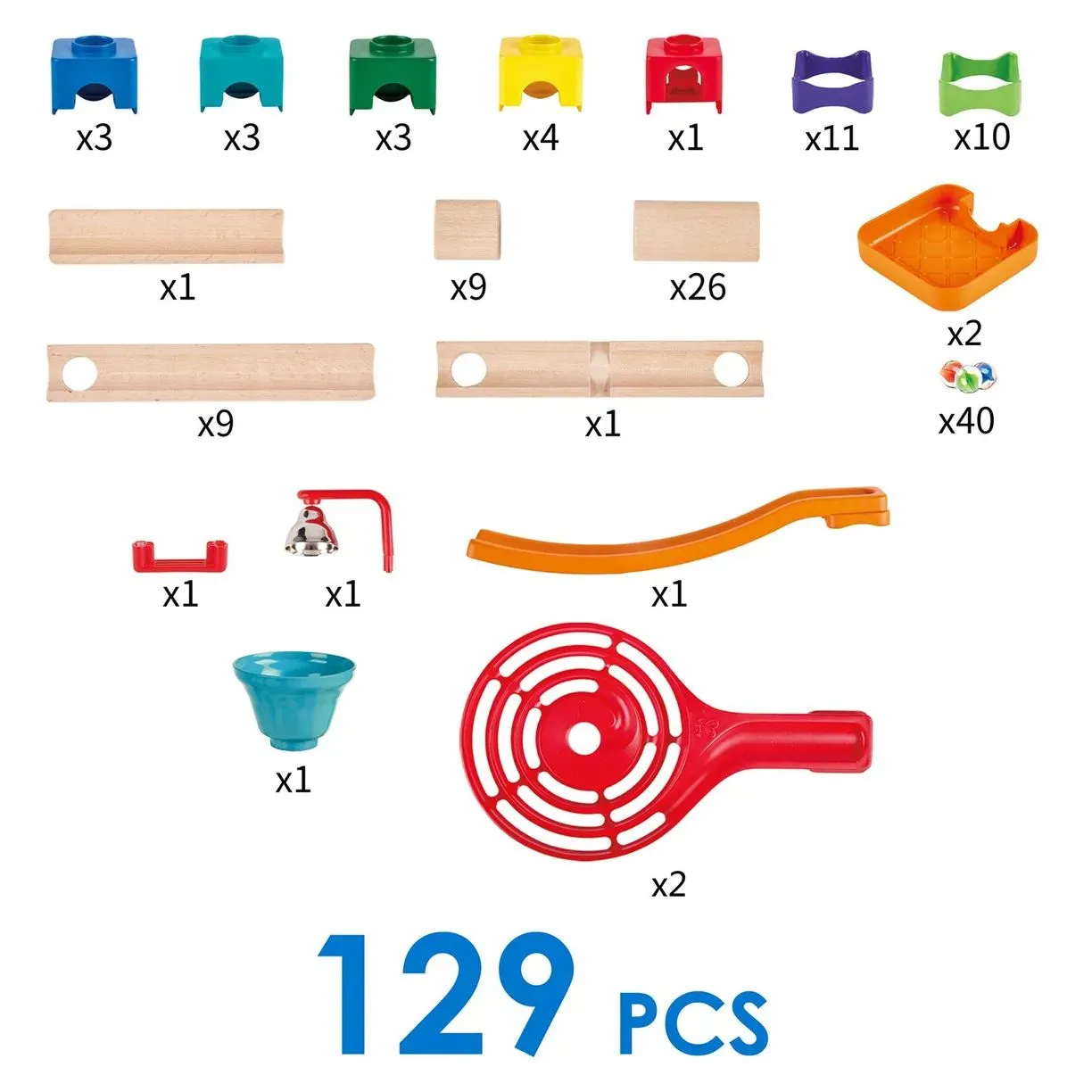 HAPE Игровые наборы E1100_HP