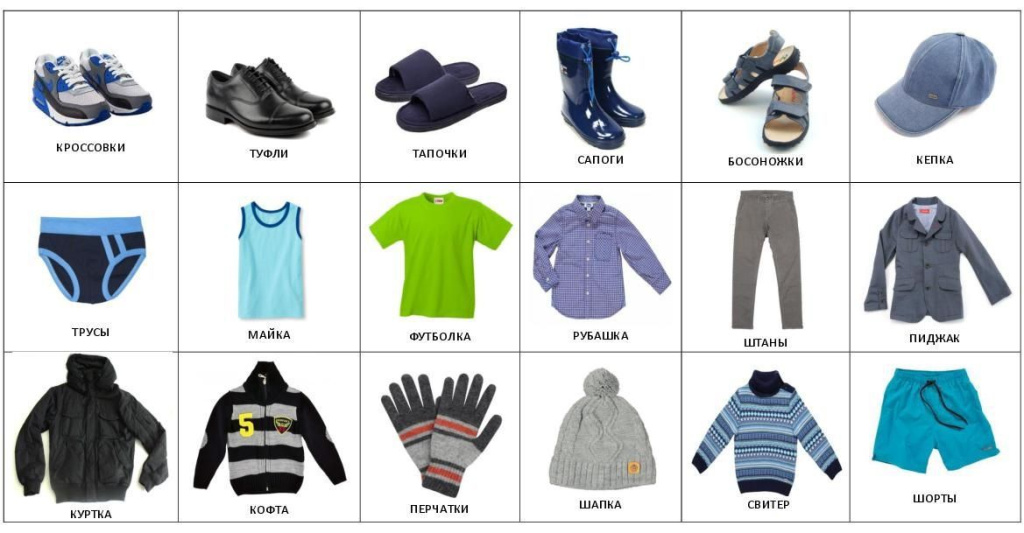 Сертификат по классам одежды для детей