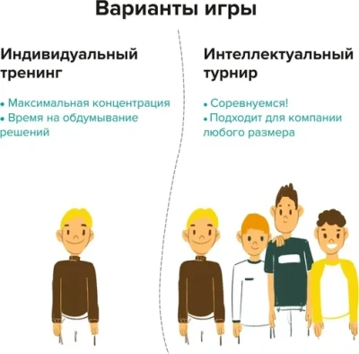 Настольная Игра BrainyTrainy «Логика»