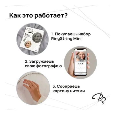 Набор RingString Mini