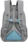 Grizzly Рюкзак RG-360-2
